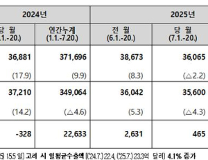 기사이미지